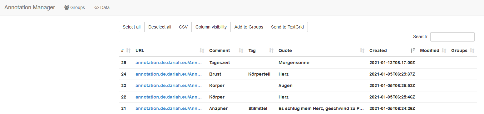 Tabelle der Annotationen